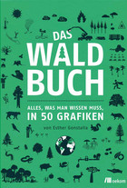 Bild Das Waldbuch