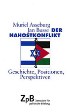 Bild Der Nahostkonflikt